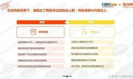 云吞最新爆料新闻报道内容,揭秘娱乐圈最新动态，独家揭秘幕后真相