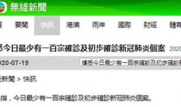 港媒最新爆料新冠肺炎,新冠肺炎病毒起源再引热议